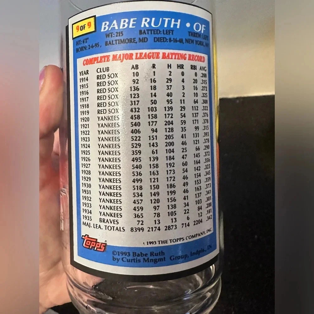 Babe Ruth McDonald’s Collectors Cup 1993 - Picture 6 of 6